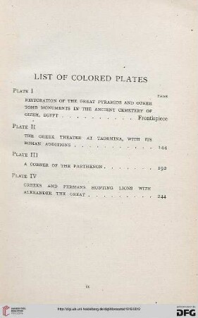List of colored plates
