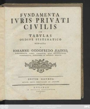 Fvndamenta Ivris Privati Civilis In Tabvlas Ordine Systematico Redacta