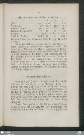 Außerdeutsche Füllöfen