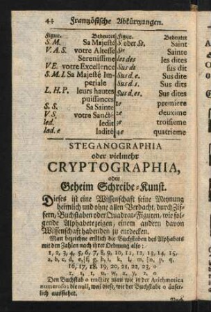 44-58, Steganographia oder vielmehr Cryptographia, oder Geheim Schreibe-Kunst.