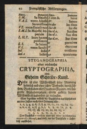44-58, Steganographia oder vielmehr Cryptographia, oder Geheim Schreibe-Kunst.