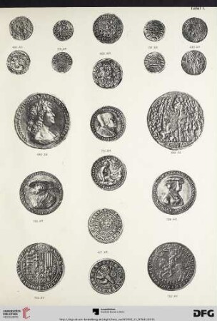Tafel I-XV