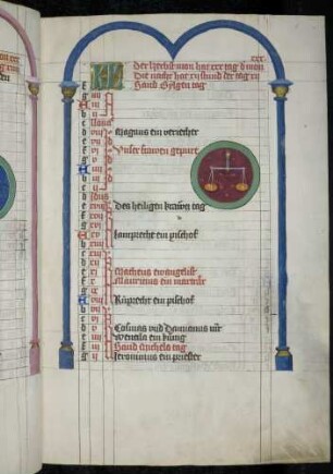 Kalender unter Arkadenrahmen, Medaillon mit Tierkreiszeichen Waage