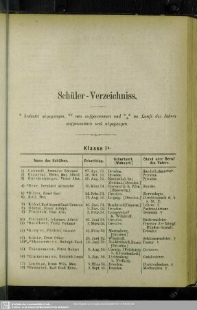 Schüler-Verzeichniss
