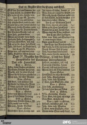 Das IV. Register der Gesänge, so mit den Fünf Hauptstücken des Catechismi übereinkommen.