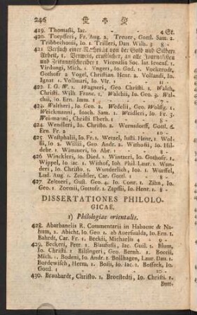 Dissertationes Philologicae