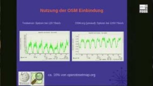 Wikipedia & OpenStreetMap: Kartenintegration und Datenaustausch