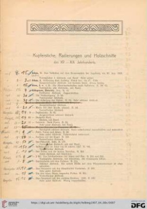 Kupferstiche, Radierungen und Holzschnitte (Nr.1-468)