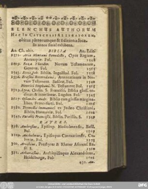 Elenchus Authorum Hac In Catechesis Allegatorum, obitus plerorumque & Editionis localis anno simul exhibens.