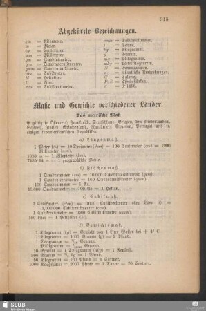 Abgekürzte Bezeichnungen