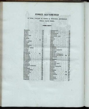 Indice Alfabetico De' Nomi Volgari Di Napoli e Provincie Menzionati Nella Parte Prima.
