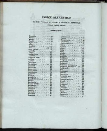 Indice Alfabetico De' Nomi Volgari Di Napoli e Provincie Menzionati Nella Parte Prima.