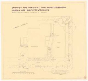 Landwirtschaftliche Hochschule, Berlin-Dahlem Institut für Gartenkunst und Landschaftsgestaltung. Institut für Tierzüchtung und Haustiergenetik: Pflanzplan 1:100
