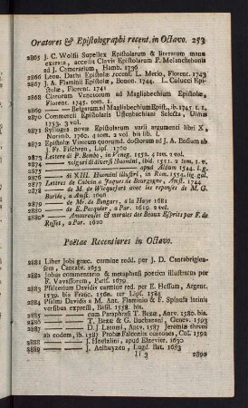 253-279, Poetae Recentiores in Octavo - Historiae Litterariae Scriptores in Octavo