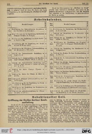Eröffnung der Großen Berliner Kunstausstellung
