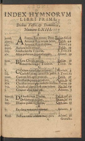Index Hymnorum Libri Primi.