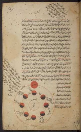 Illustration: f. 67r-67v