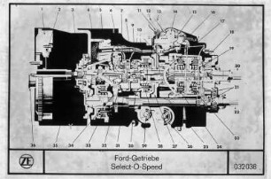 Ford-Getriebe Select-O-Speed