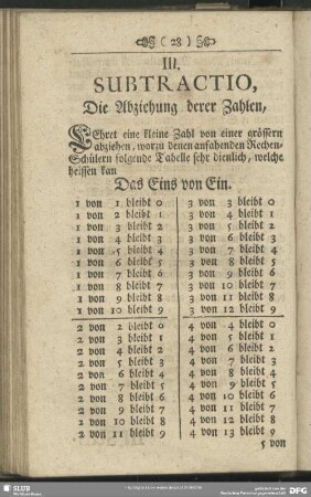 III. SUBTRACTIO, Die Abziehung derer Zahlen