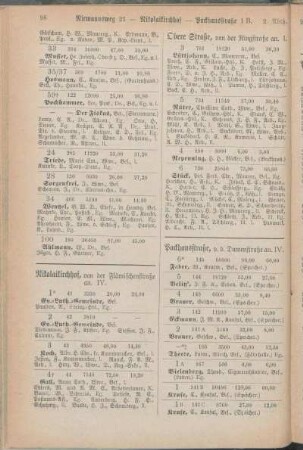 Packhausstraße. [Papenkamp. Pfaffenstraße. Am Pferdeborn. Philosophengang. Postgang. Prüne. Prünergang. Querstraße.]