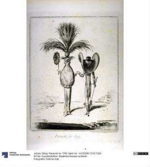 Parasols for 1795