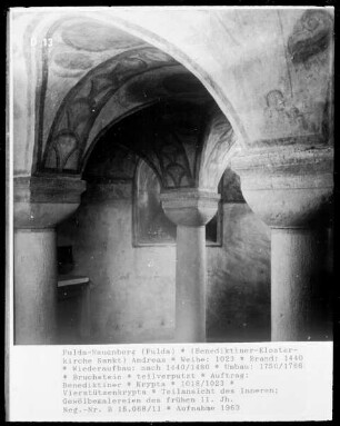 Gewölbemalereien mit symbolischer Darstellung des Kanons der Meßliturgie