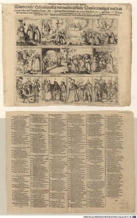 Böhmischer Jesuiten Kehrauß, vnd Teutsche WeckUhr : Wunderliche Geheymnussen und nachdenckliche Propheceyungen, von dem jetzigen Zustand deß Römischen Reichs; Als: I, Jesuiter Pilgramschafft, so sie zu jhrer suchenden restitution angestellet. II, Böhmischer Lautenklang, wegen auffgerichter Confoederation. III, Dreyfaches Vngleich, vom jetzigen Religionstreit, &c. IIII, Türckischer WarnungsBott in Vngarn geschickt; Vnd V. Auffwecker der Alten Teutschen an jhre Nachkommen, neulicher zeit Warnungsweise abgefertiget