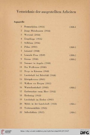 Verzeichnis der ausgestellten Arbeiten