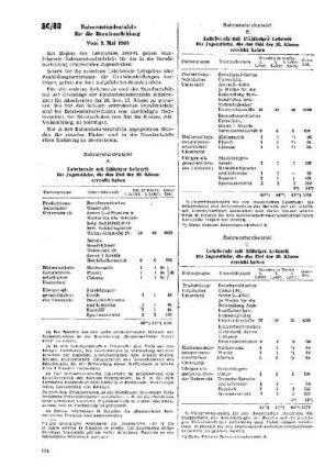 Rahmenstundentafeln für die Berufsausbildung : 34/60 vom 9. Mai 1960