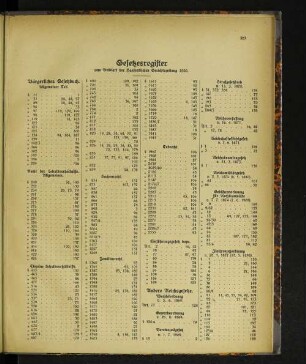 Gesetzesregister zum Beiblatt der Hanseatischen Gerichtszeitung 1920.