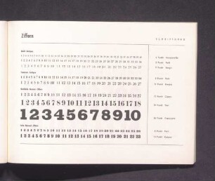 Ziffern