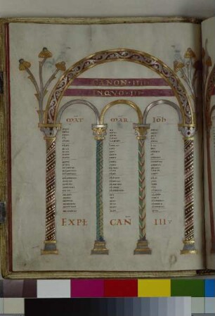 Guntbald-Evangeliar — Guntbald-Evangeliar, Folio fol. 12vKanontafel