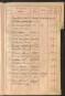 Standesamtsbuch der Stadt Aschaffenburg: Register Eheschließungen 1927 - 1929