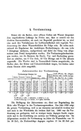 I. Verdunstung