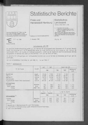 Bauhauptgewerbe Juli 1988 : Lfd. Nr. 40
