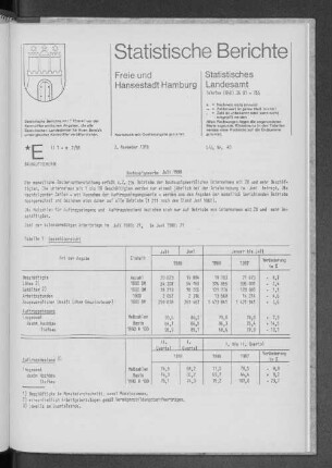 Bauhauptgewerbe Juli 1988 : Lfd. Nr. 40