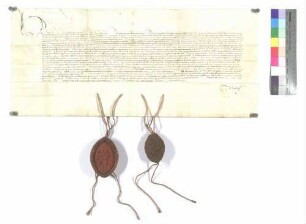 Bischof Heinrich von Konstanz inkorporiert dem Kloster Sirnau die Pfarrkirche zu Obersirnau.