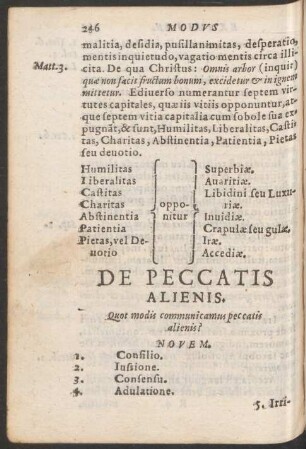 De Peccatis Alienis.