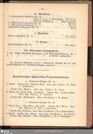 Landwehr-Bezirks-Commandos