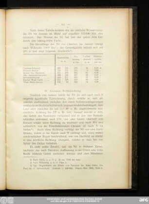IV. Assuan-Nilmündung.