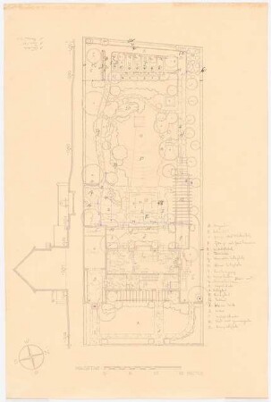 Garten Allinger, Berlin-Dahlem: Haus und Garten: Grundriss, Ansicht, Maßstabsleiste