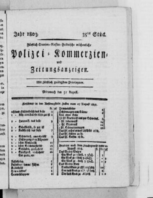 35tes Stück, Ausgabe vom 31. August 1803