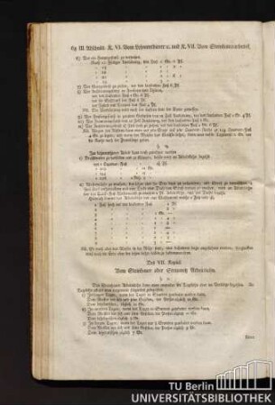 Das VII. Kapitel. Vom Steinhauer oder Steinmetz Arbeitslohn.