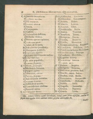 II. Artificis Hermetici Qualitates.