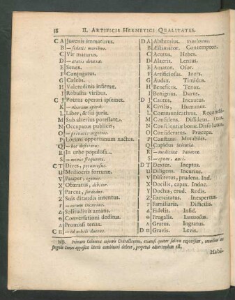 II. Artificis Hermetici Qualitates.