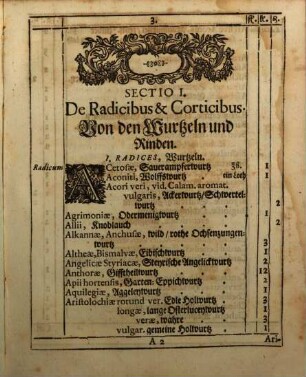 Deß Heiligen Reichs-Statt Ulm, Erneuerter Apothecker-Tax
