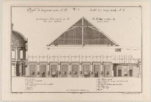 Profil einer Orangerie