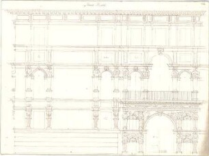 Zocher, Ernst; Italien; Palazzo "Puotti" - Teilansicht