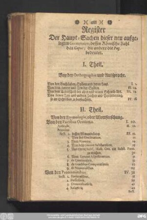 Register Der Haupt-Sachen dieser neu aufgelegten Grammaire; dessen Römische Zahl das Caput; die andere die Pag. bedeutet.