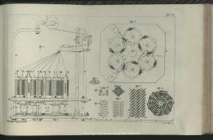 Taf. 321 - 330
